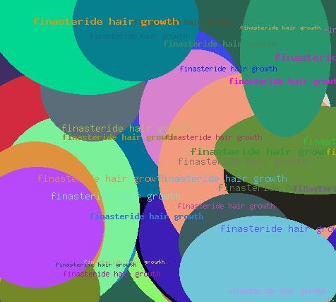 FINASTERIDE HAIR GROWTH